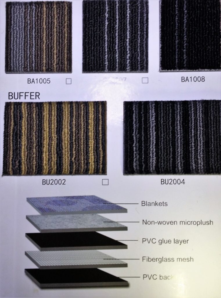 Bandwidth, Buffer & Matrix — photo 3