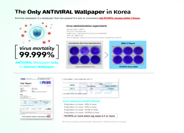 Anti Virus Wallpaper 22021