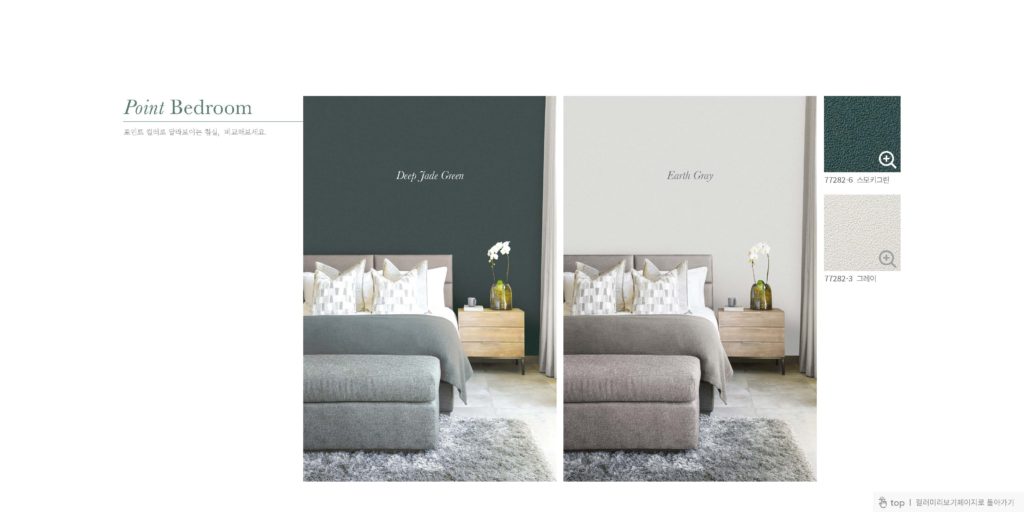 Avenue Collection (Anti-viral) — photo 36
