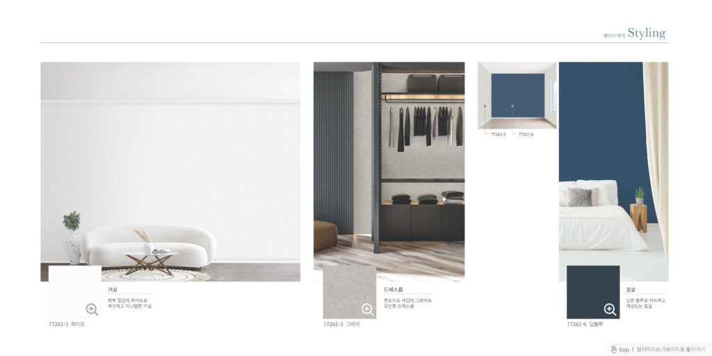 Avenue Collection (Anti-viral) — photo 38